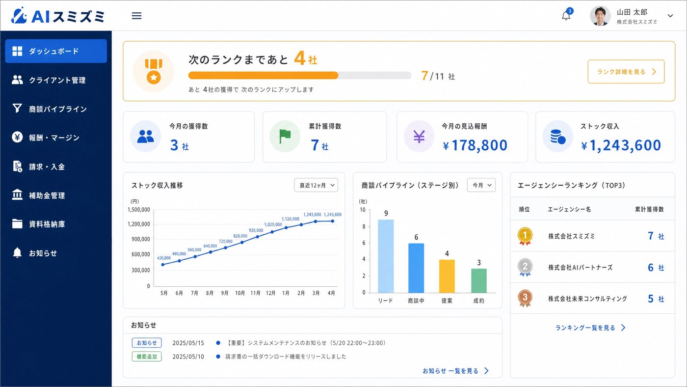 代理店管理ツールのダッシュボード（開発中イメージ）